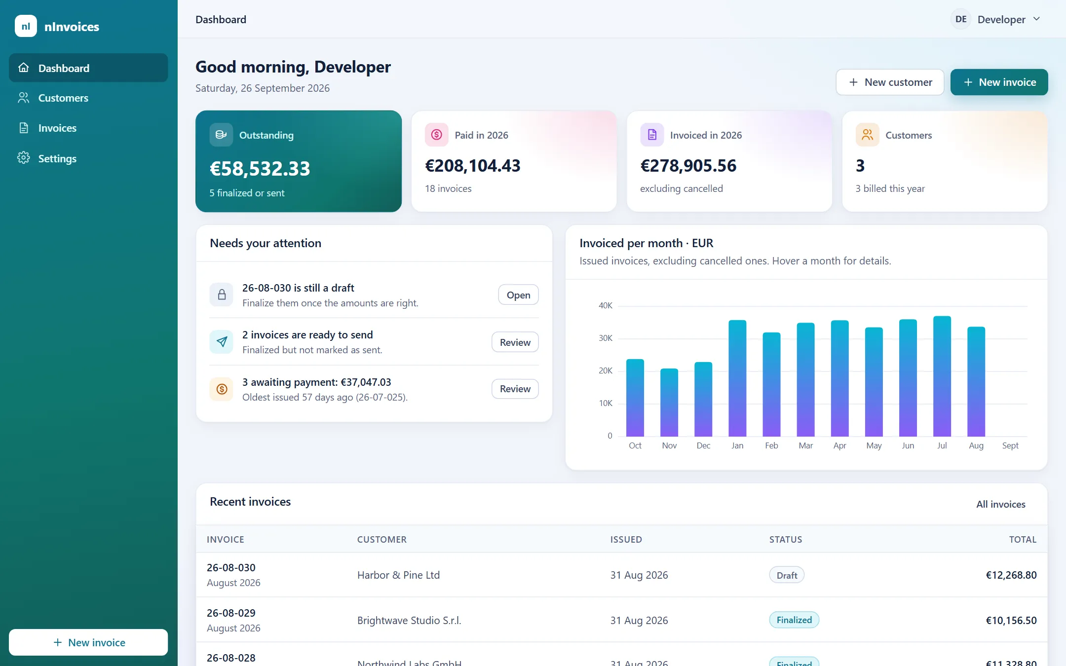 nInvoices dashboard (demo data)